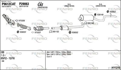 Układ wydechowy FENNO HY1216