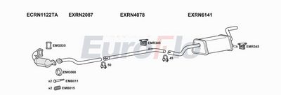 Układ wydechowy EUROFLO RNCLI15D1015