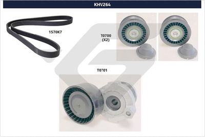 V-Ribbed Belt Set KHV 264