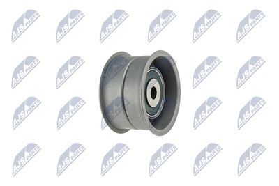 ROLA GHIDARE/CONDUCERE CUREA DISTRIBUTIE