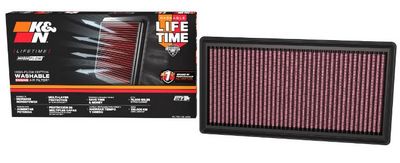 Luftfilter K&N Filters 33-3190