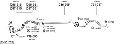 SISTEM DE ESAPAMENT BOSAL SYS02072