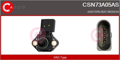 SENZOR PRESIUNE GALERIE ADMISIE