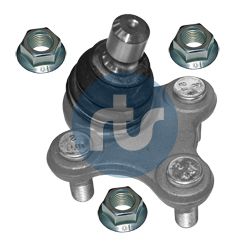 ARTICULATIE SARCINA/GHIDARE