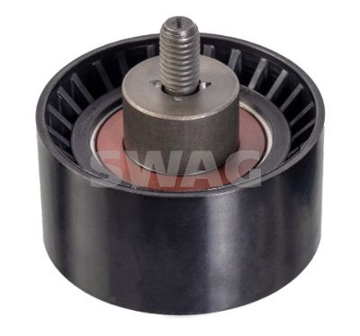 ROLA GHIDARE/CONDUCERE CUREA DISTRIBUTIE