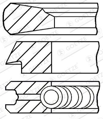 Set segmenti piston GOETZE ENGINE 08-325600-00