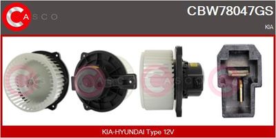 VENTILATOR HABITACLU