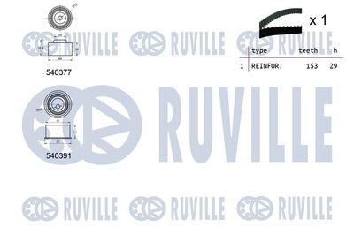 SET CUREA DE DISTRIBUTIE RUVILLE 550436 1