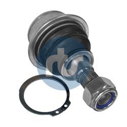 ARTICULATIE SARCINA/GHIDARE