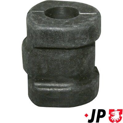 CUZINET STABILIZATOR