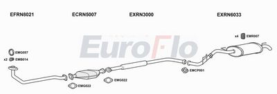 Układ wydechowy EUROFLO RNCLI141004C