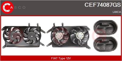 MOTOR ELECTRIC VENTILATOR