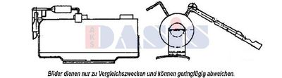 VORWIDERSTAND KLIMALüFTER
