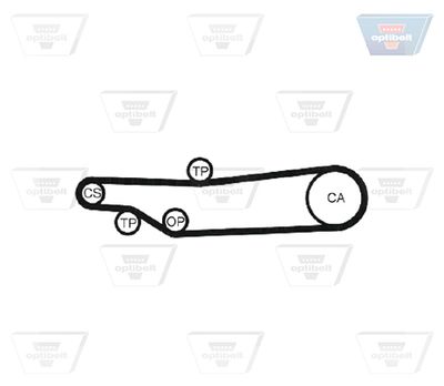 CUREA DE DISTRIBUTIE OPTIBELT ZRK1049 3