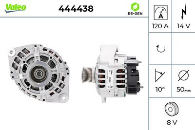 Alternador