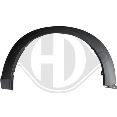 VERBREITERUNG KOTFLüGEL