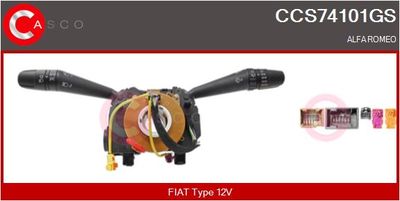 COMUTATOR COLOANA DIRECTIE