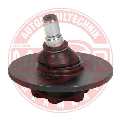 ARTICULATIE SARCINA/GHIDARE