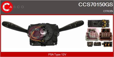 COMUTATOR COLOANA DIRECTIE