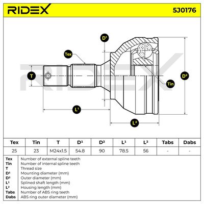каре комплект, полуоска RIDEX 5J0176