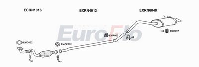 Układ wydechowy EUROFLO RNKAN127001C