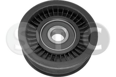 ROLA GHIDARE/CONDUCERE CUREA TRANSMISIE