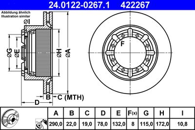 Тормозной диск ATE 24.0122-0267.1 для RENAULT TRUCKS MASCOTT