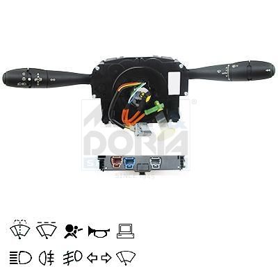 COMUTATOR COLOANA DIRECTIE