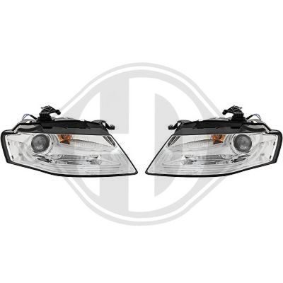 SET FARURI PRINCIPALE