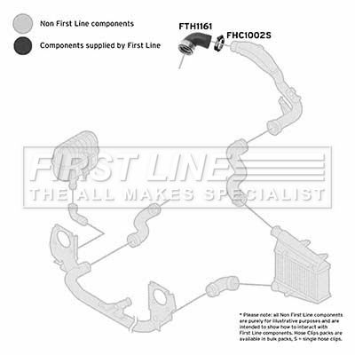 Charge Air Hose FIRST LINE FTH1161