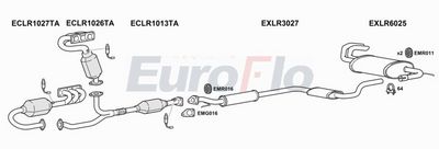 Układ wydechowy EUROFLO LRFRE253001B