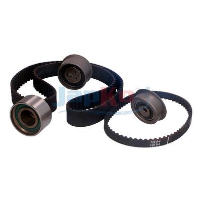 SET CUREA DE DISTRIBUTIE