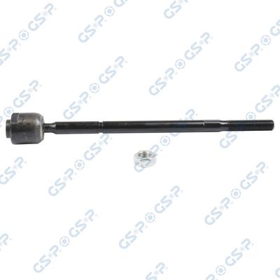 ARTICULATIE AXIALA CAP DE BARA