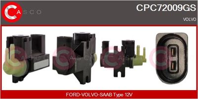 CONVERTOR PRESIUNE ESAPAMENT