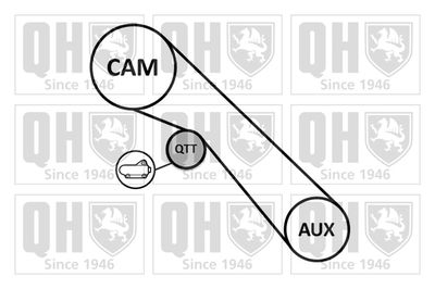 SET CUREA DE DISTRIBUTIE QUINTON HAZELL QBK911 1