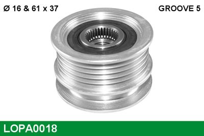 SISTEM ROATA LIBERA GENERATOR