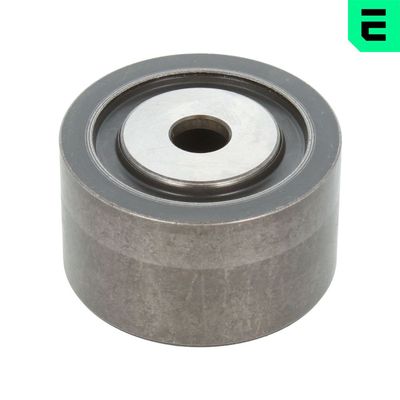 ROLA GHIDARE/CONDUCERE CUREA DISTRIBUTIE