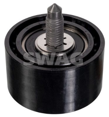 ROLA GHIDARE/CONDUCERE CUREA DISTRIBUTIE