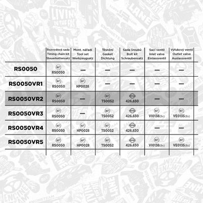 CHIT LANT DE DISTRIBUTIE ET ENGINETEAM RS0050VR2 1