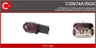 SENZOR PRESIUNE GALERIE ADMISIE