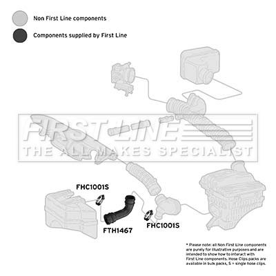 Intake Hose, air filter FIRST LINE FTH1467