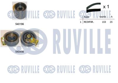 Комплект ремня ГРМ RUVILLE 550105 для AUDI CABRIOLET
