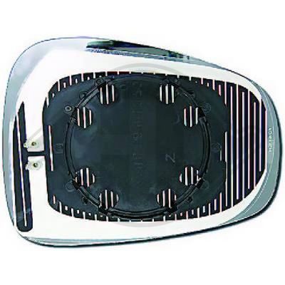 STICLA OGLINDA OGLINDA RETROVIZOARE EXTERIOARA