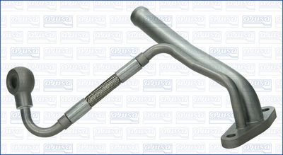 CONDUCTA ULEI INCARCARE