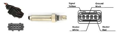 SONDA LAMBDA