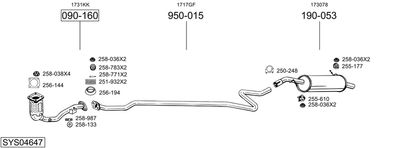 BOSAL Išmetimo sistema