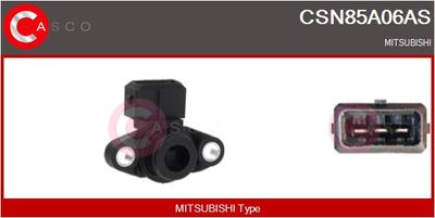 SENZOR PRESIUNE GALERIE ADMISIE