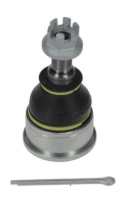 ARTICULATIE SARCINA/GHIDARE