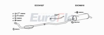 Układ wydechowy EUROFLO CNXAN20D1001