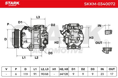 компресор, климатизация STARK SKKM-0340072